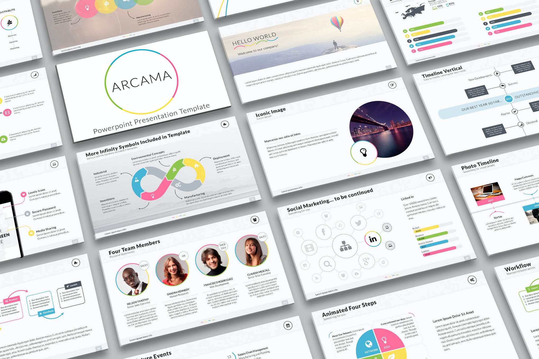 powerpoint presentation animation templates