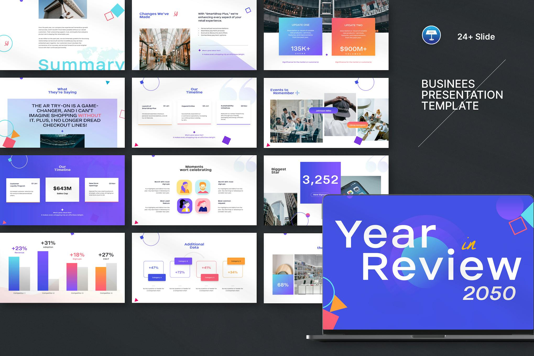 Annual Report Presentation Keynote Templates