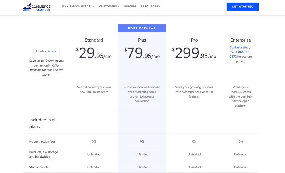 bigcommerce pricing