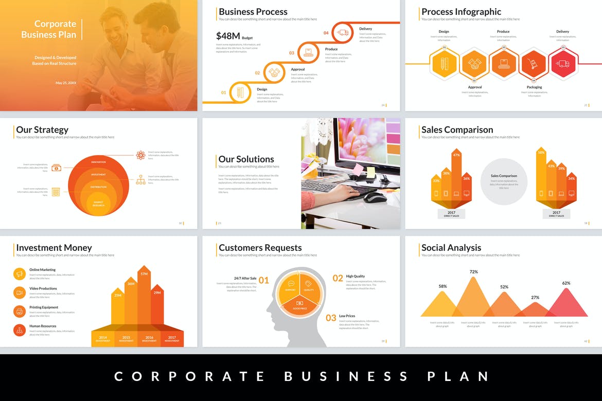 template presentation business plan