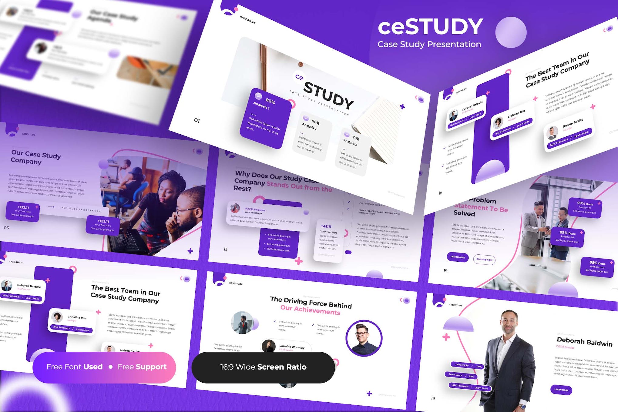 Cestudy Case Study PowerPoint Template