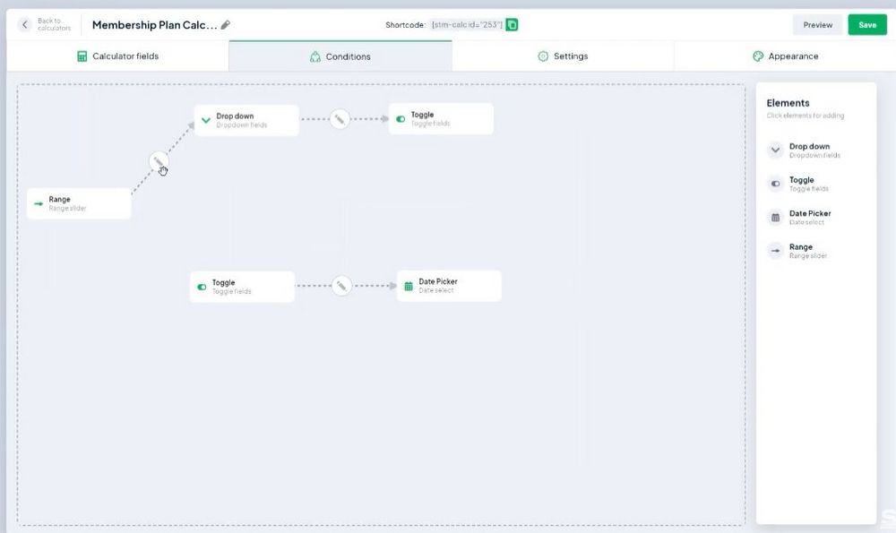 cost calculator conditional