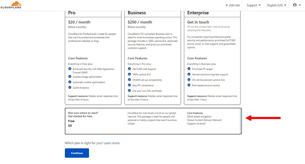 create cloudflare account 4