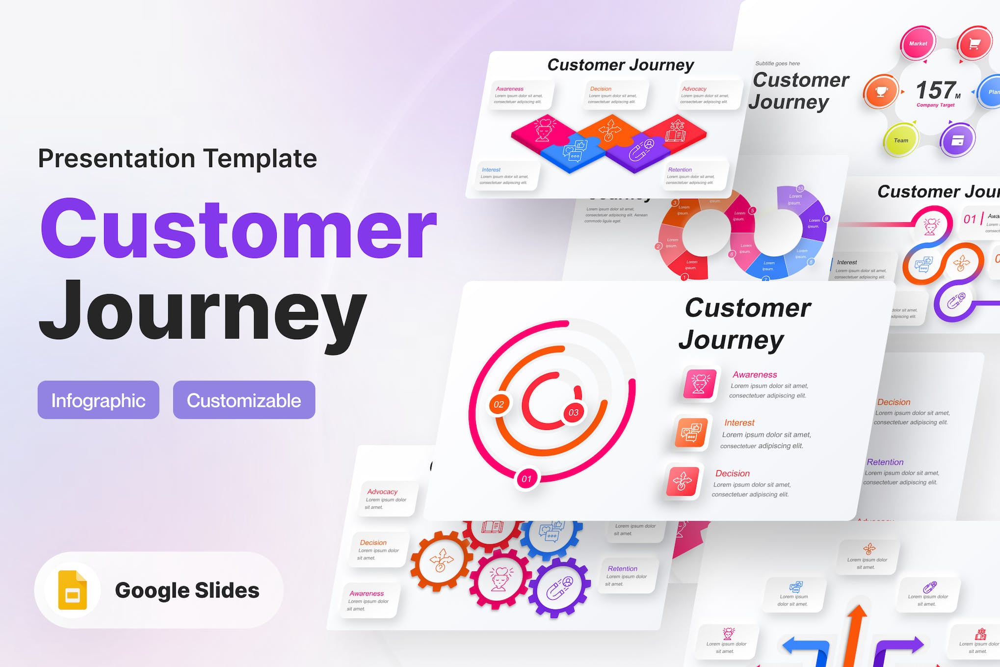 Customer Journey Infographic Presentation Template