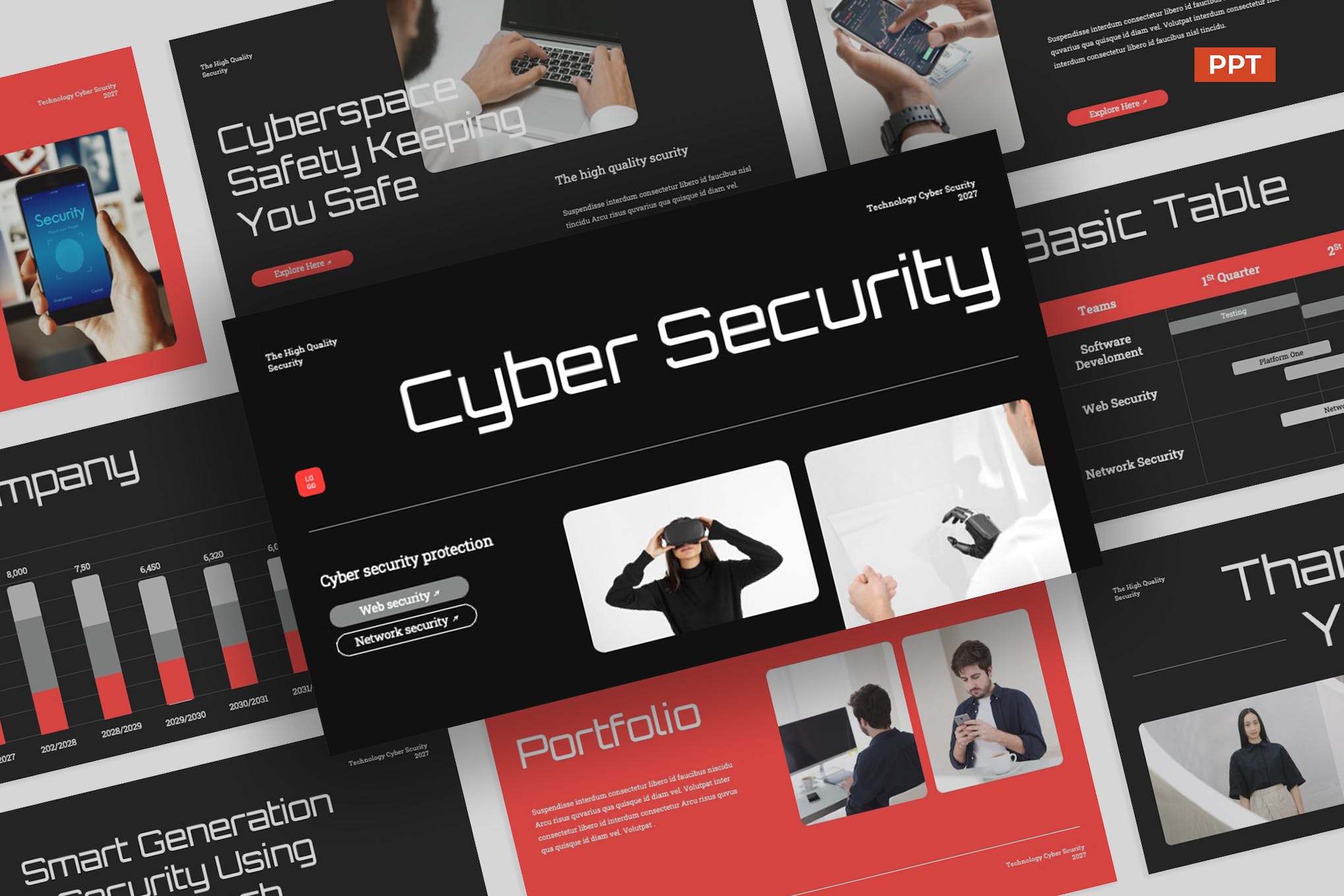 Cyber Security Business PowerPoint Template