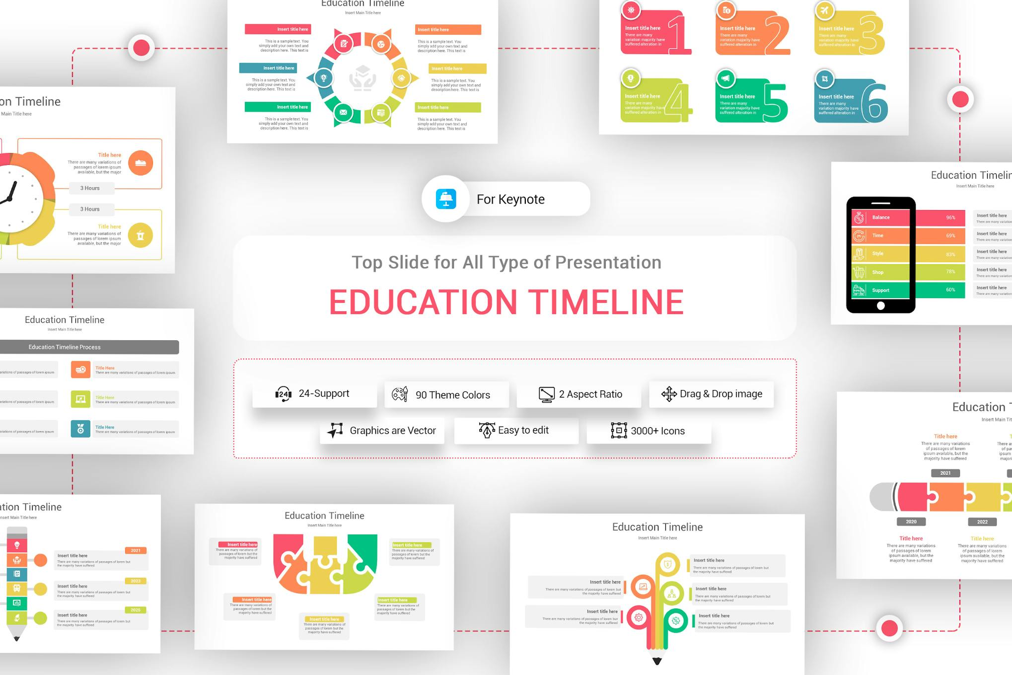 Education Timeline Keynote Template