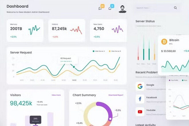 40 Best Figma Dashboard Templates Admin UI Kits Theme Junkie