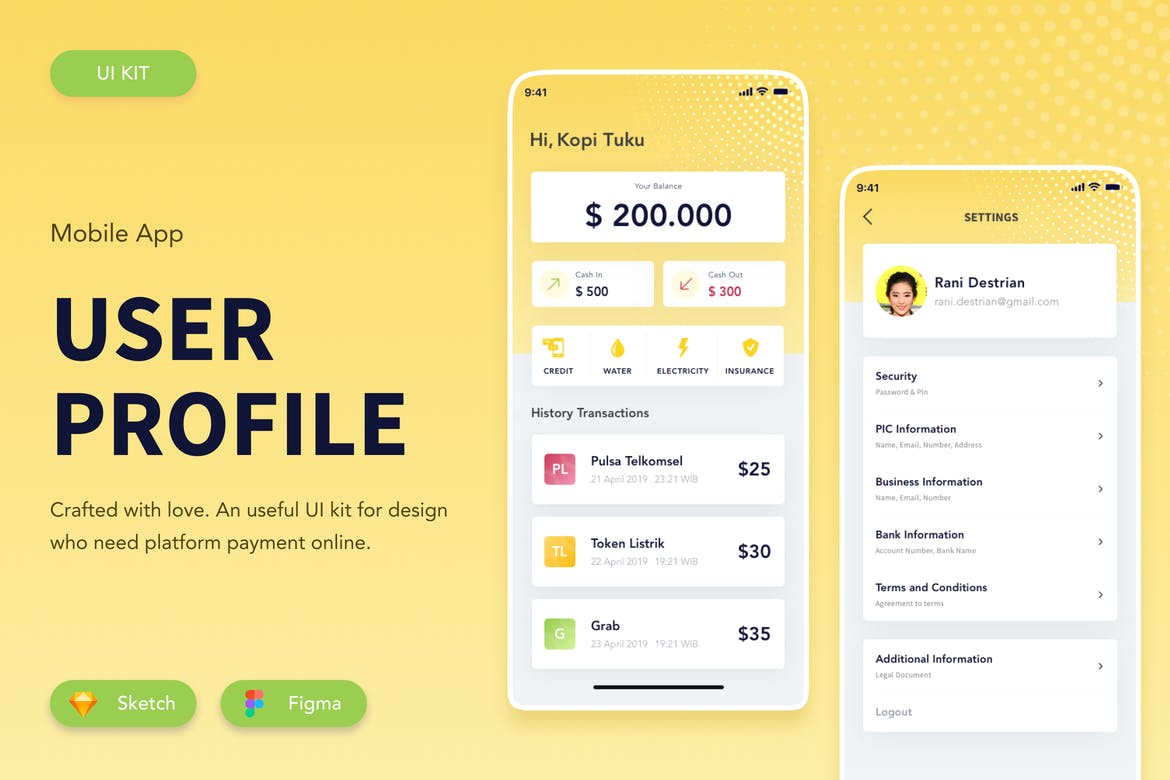 30 Best Figma Templates For Pro Design Work 2021 Theme Junkie