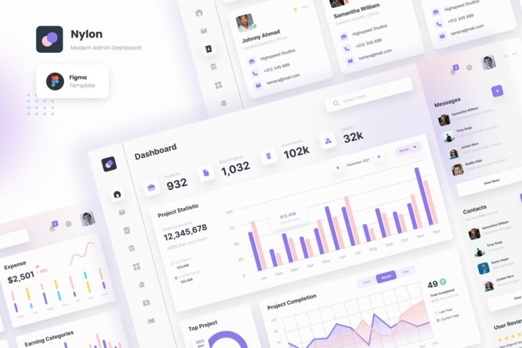 How To Sell Figma Templates how-to-sell-figma-templates