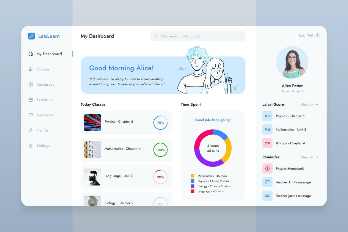 30 Best Figma Templates For Pro Design Work 2021 Theme Junkie