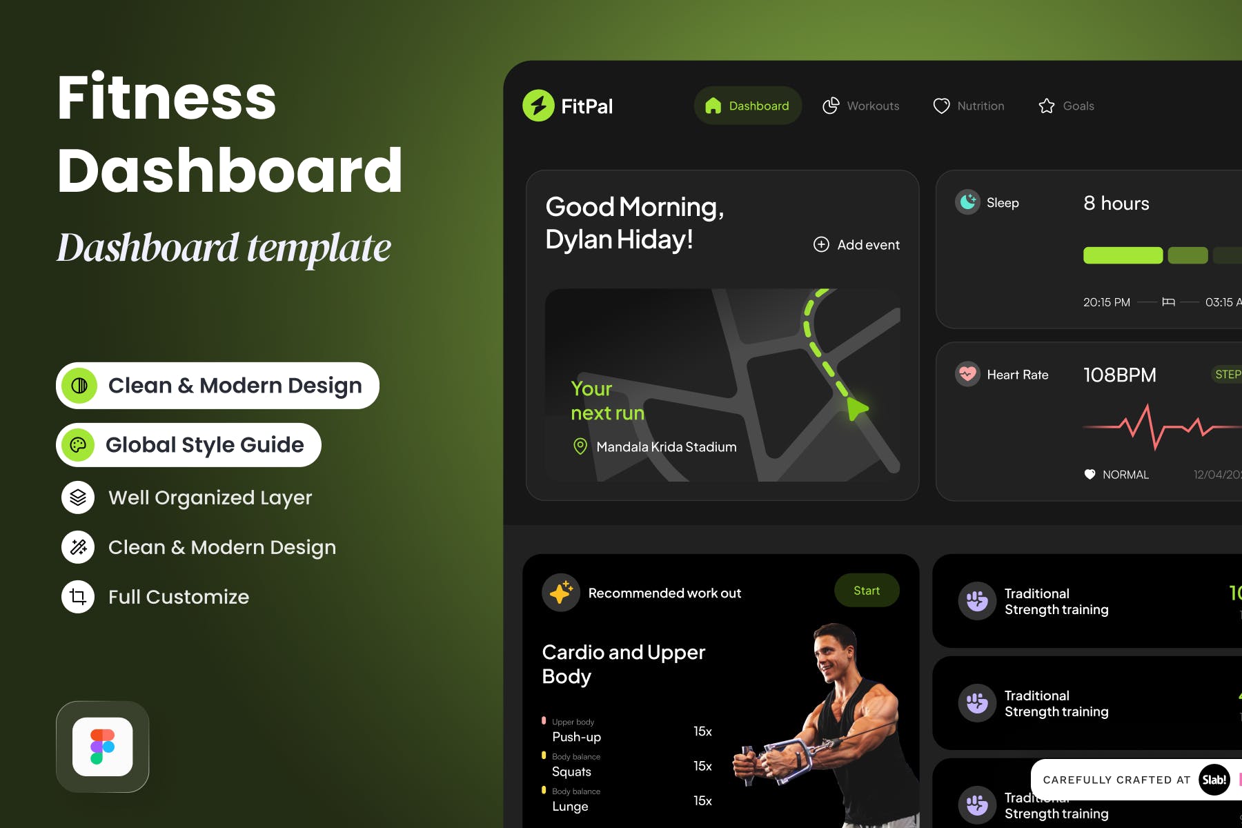 Fitpall - Fitness Dashboard Figma Template