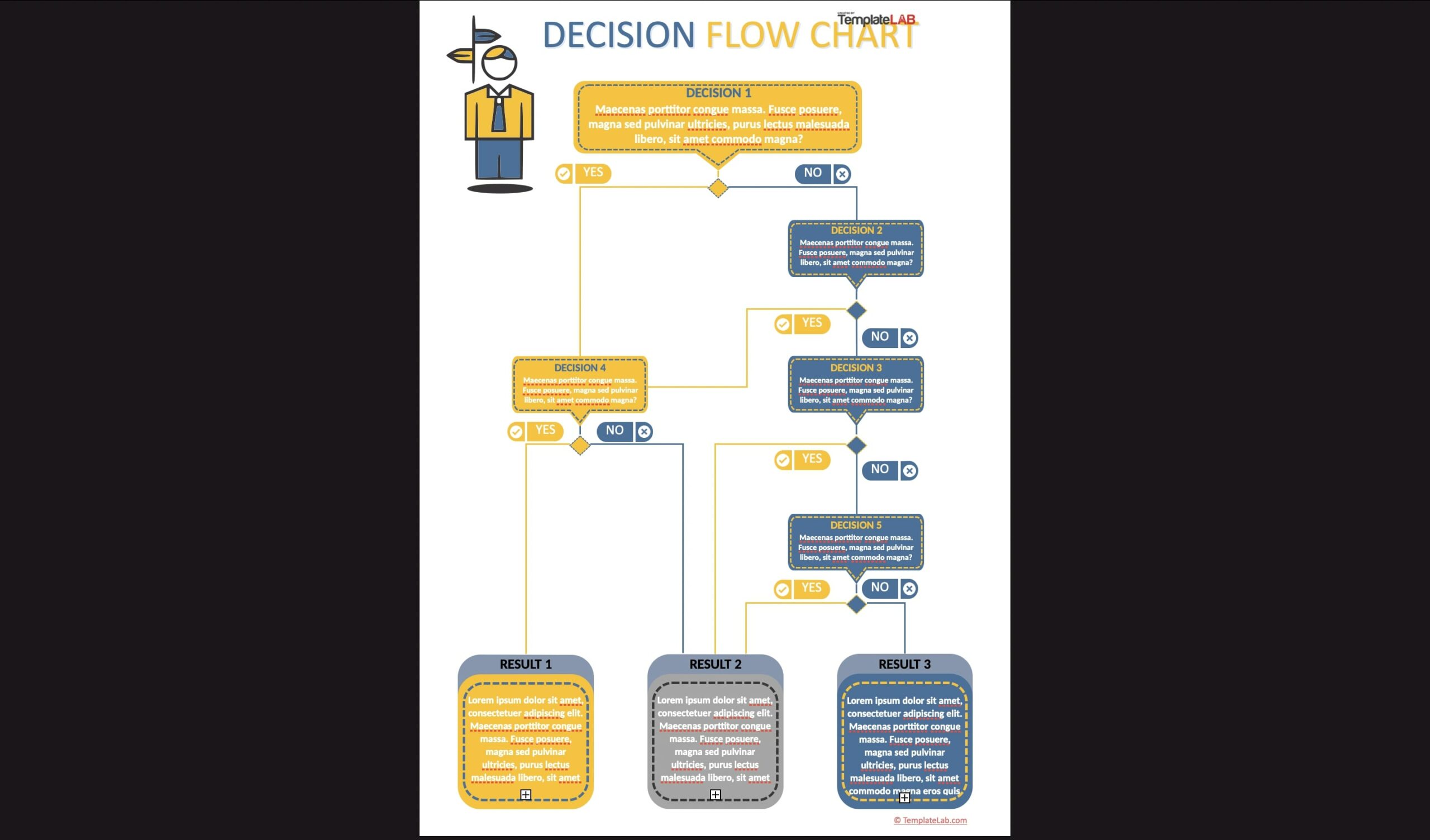 flowchart template word