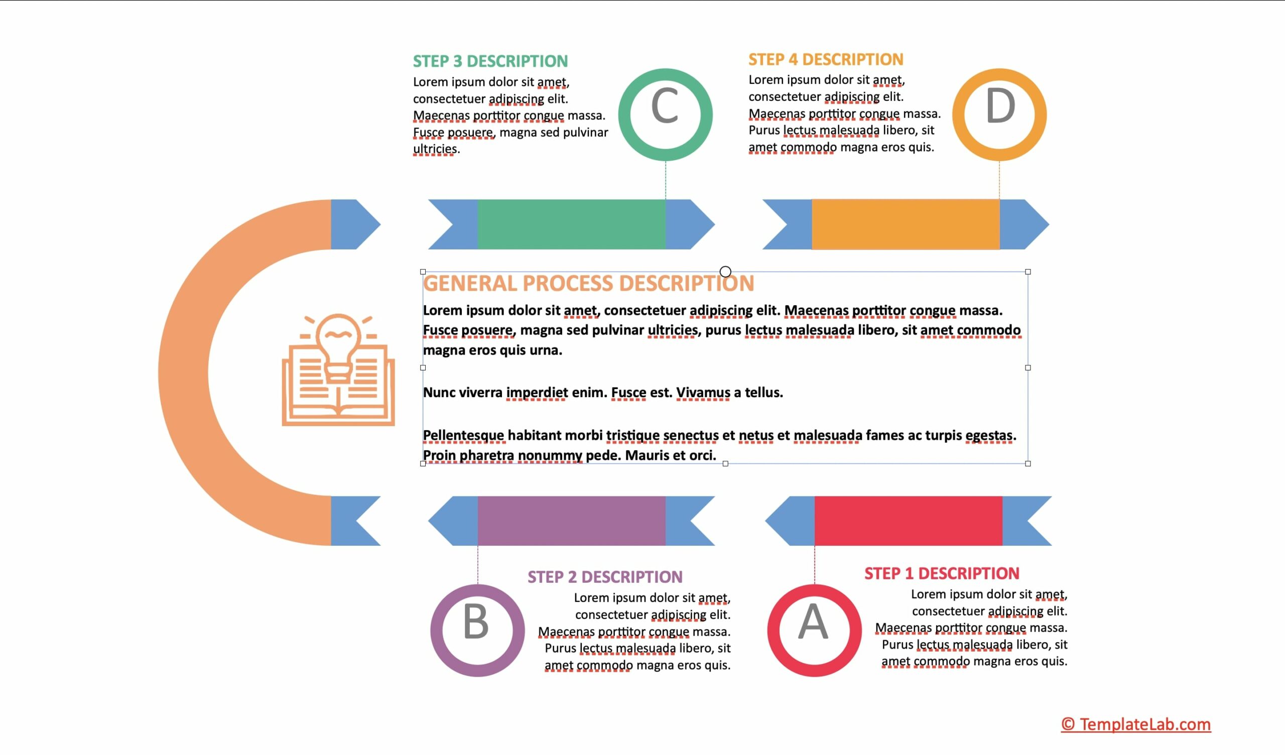 flowchart template word