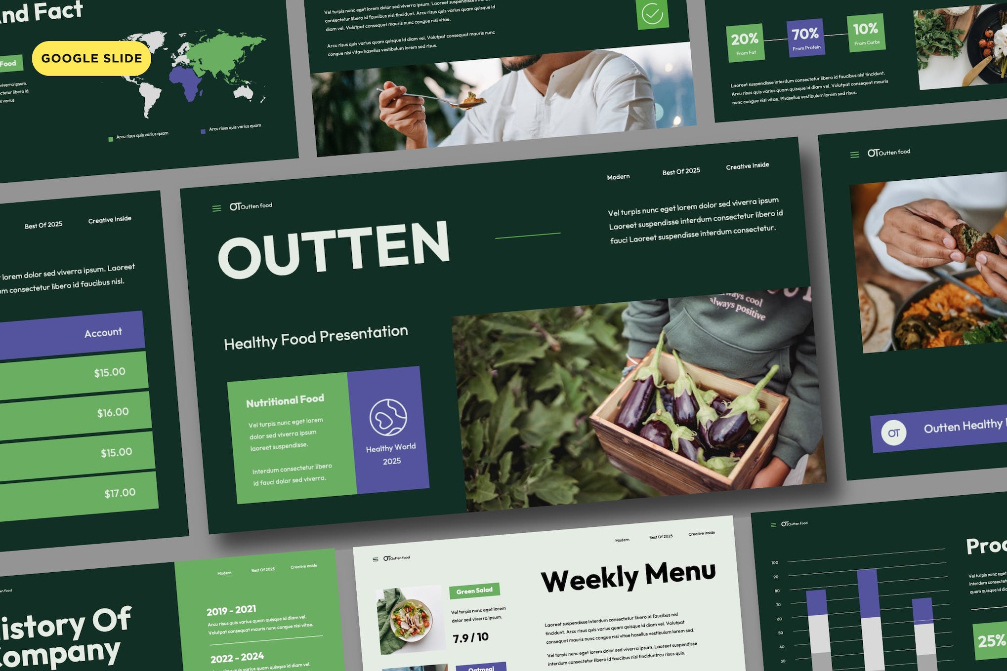 Food Company Profile PowerPoint Template