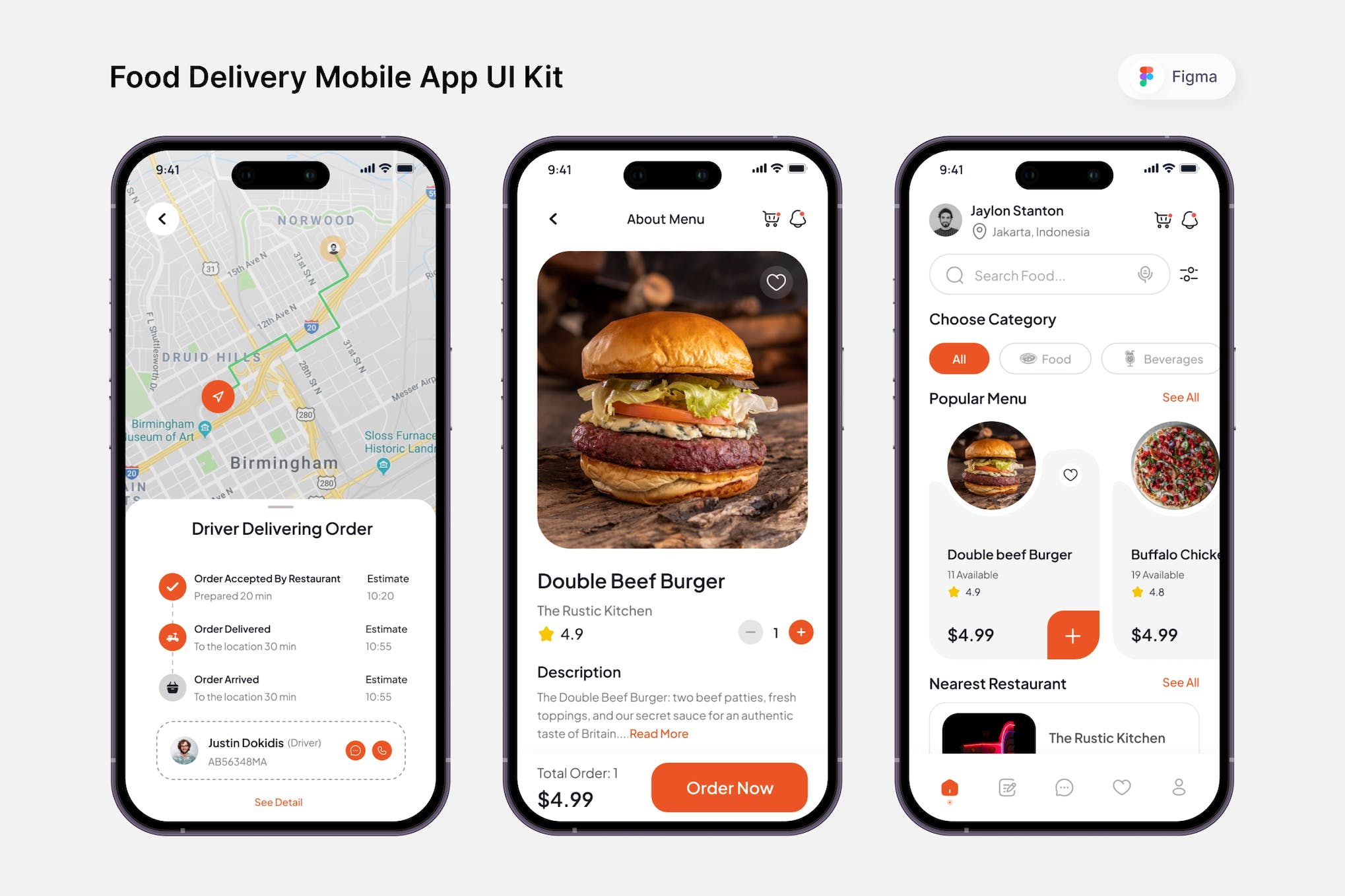 Food Delivery Mobile App UI Kit