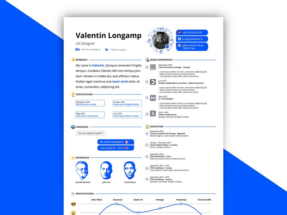 resume template indesign free download