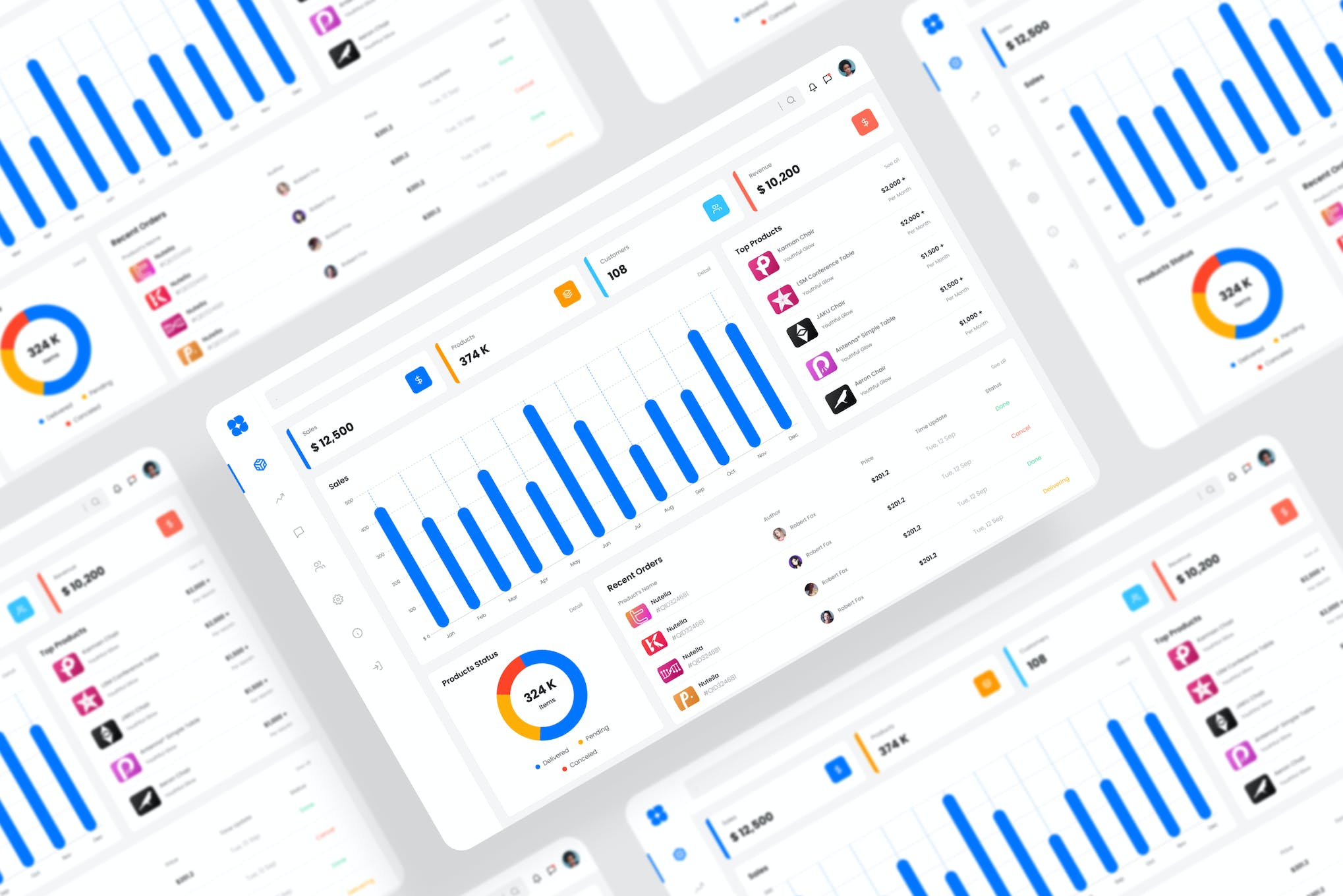 Management Dashboard Figma Template