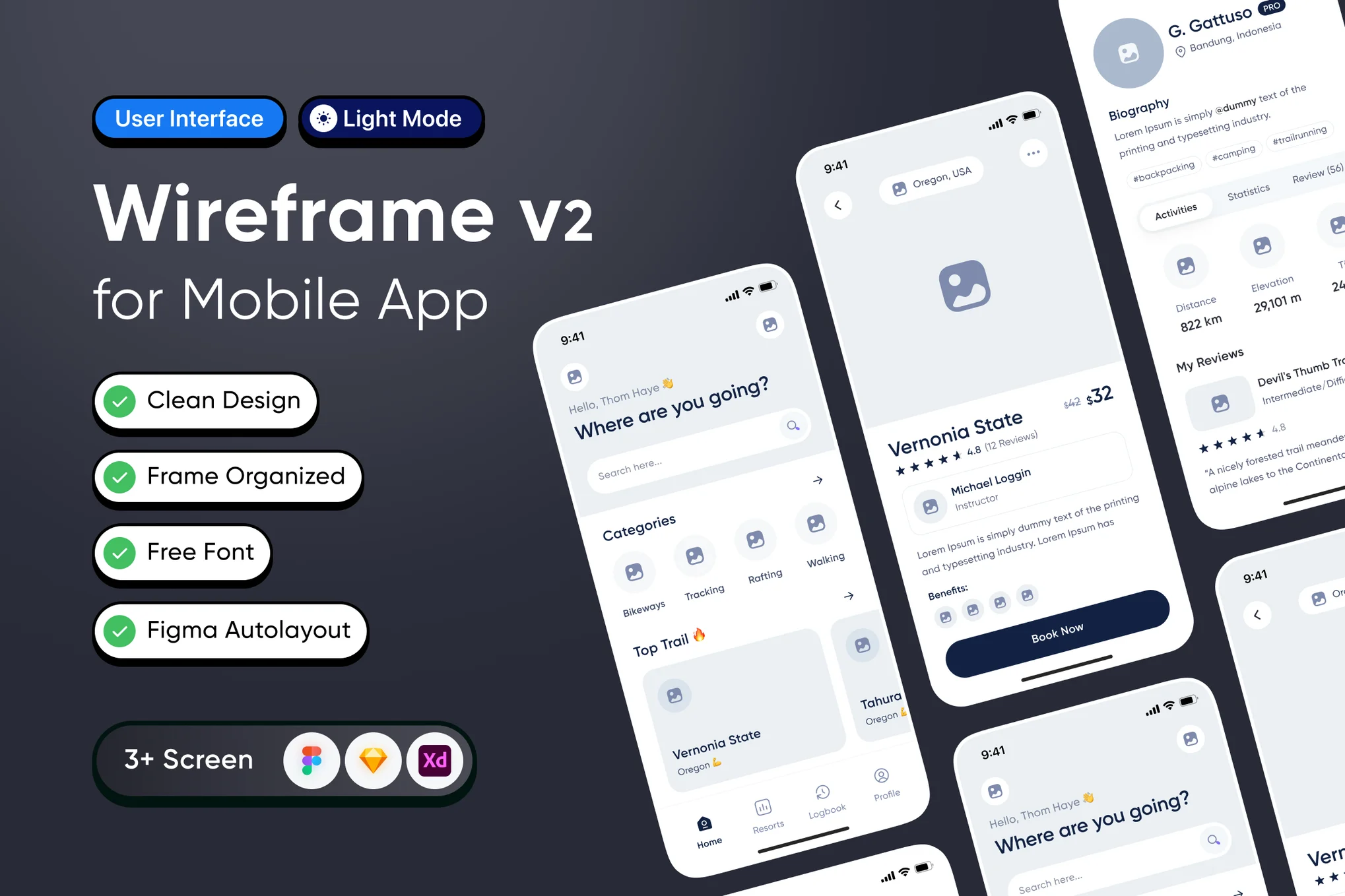 Mobile App Wireframe for Sketch