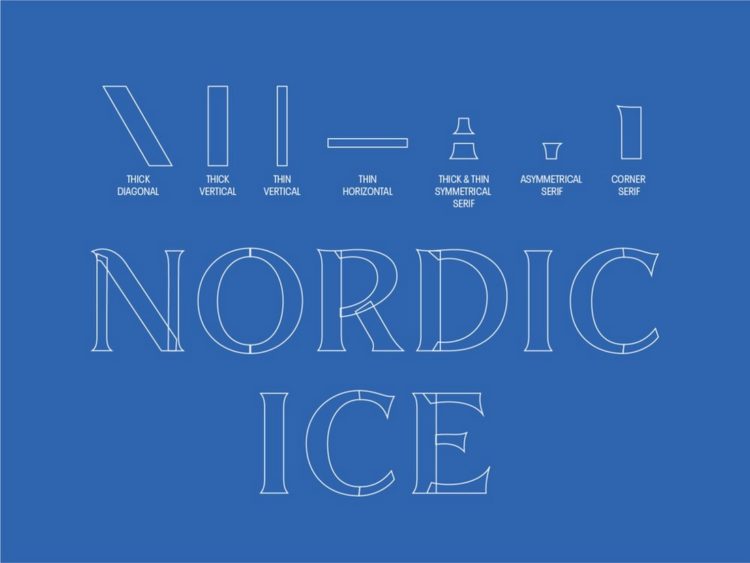 Nordic ice. Nordic ice