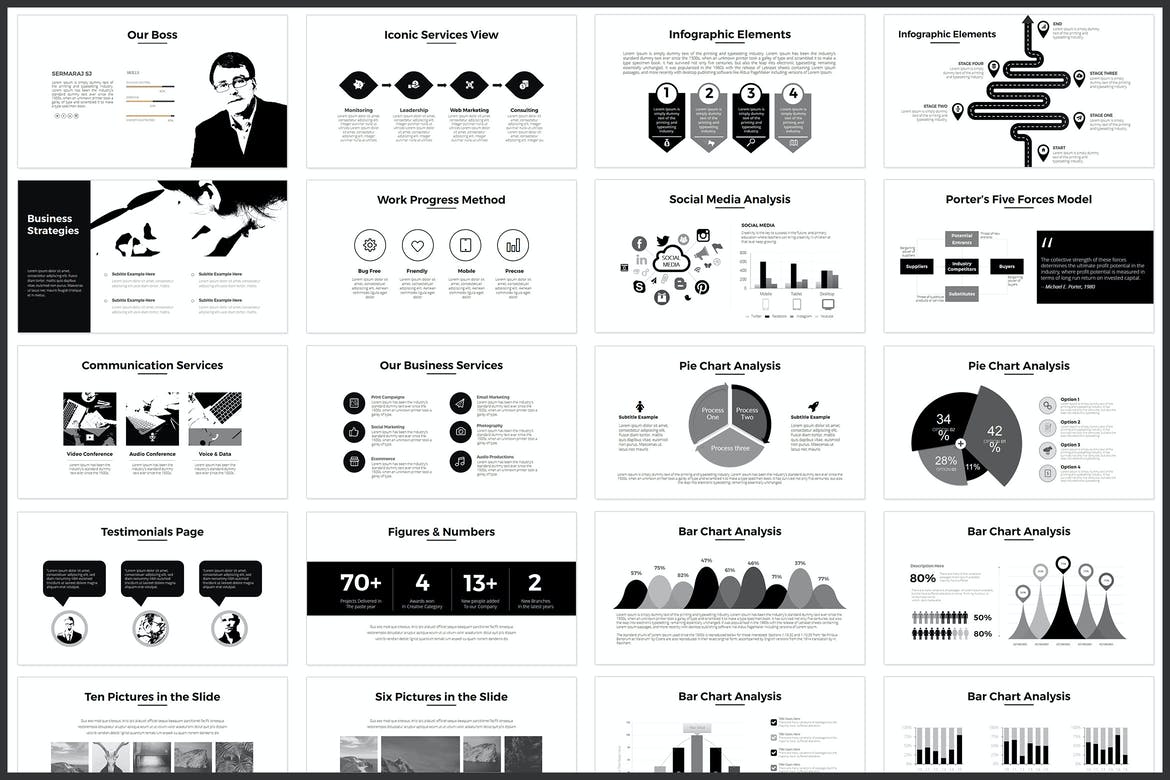 innovative presentation formats