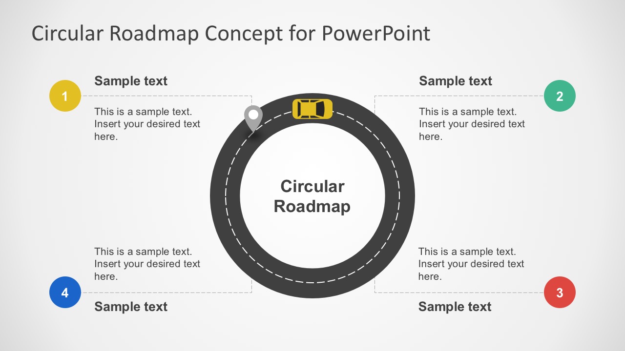 sample roadmap presentation