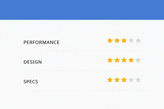 ReviewMax: A Feature-Packed WordPress Review Theme