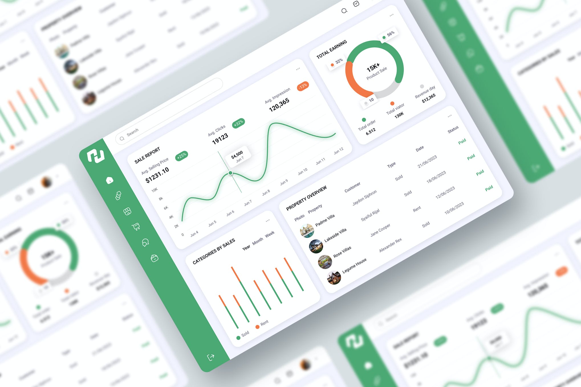 Sale Report Figma Dashboard Template