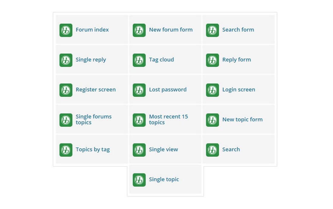 shortcodes-bbpress