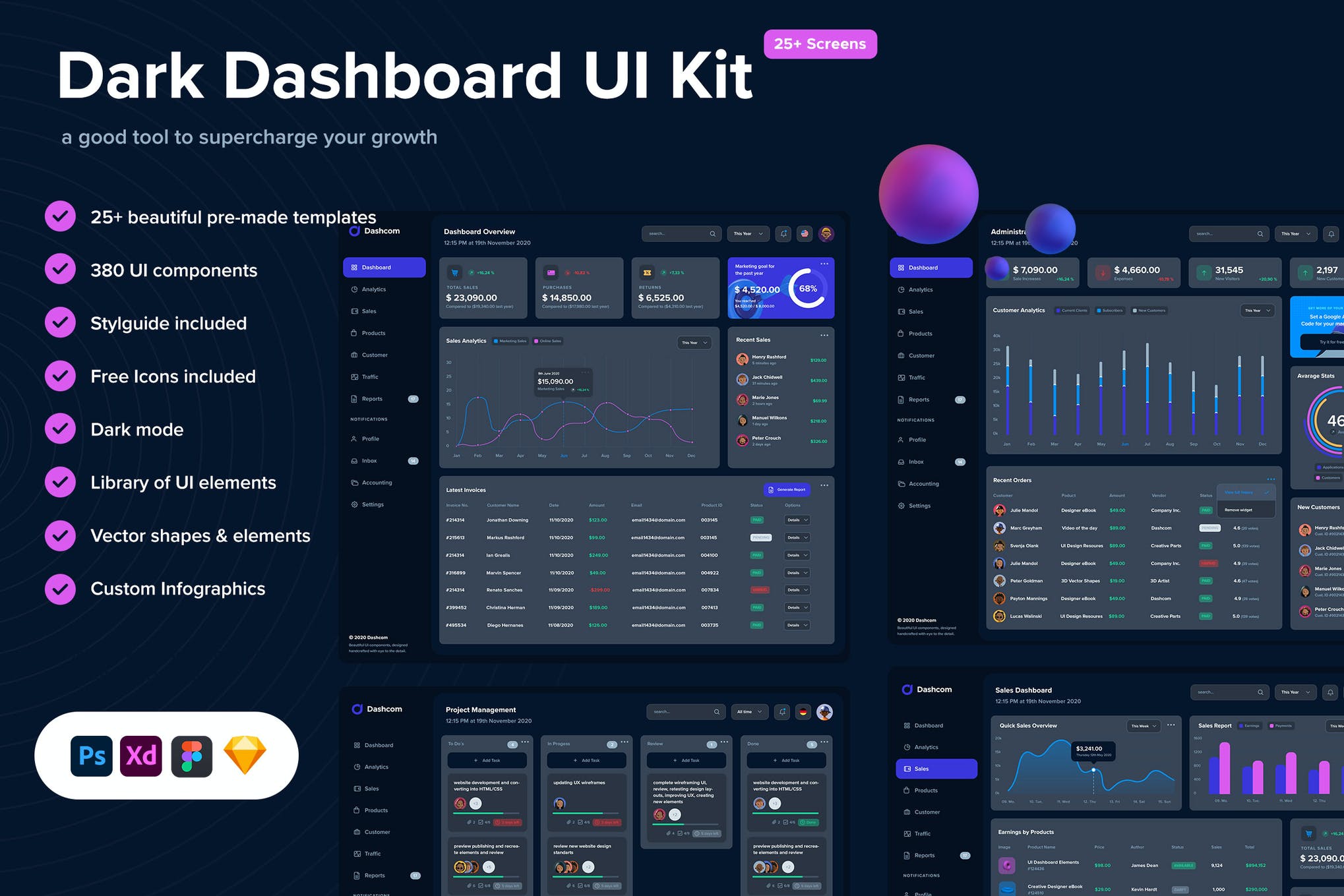 sketch style guide template