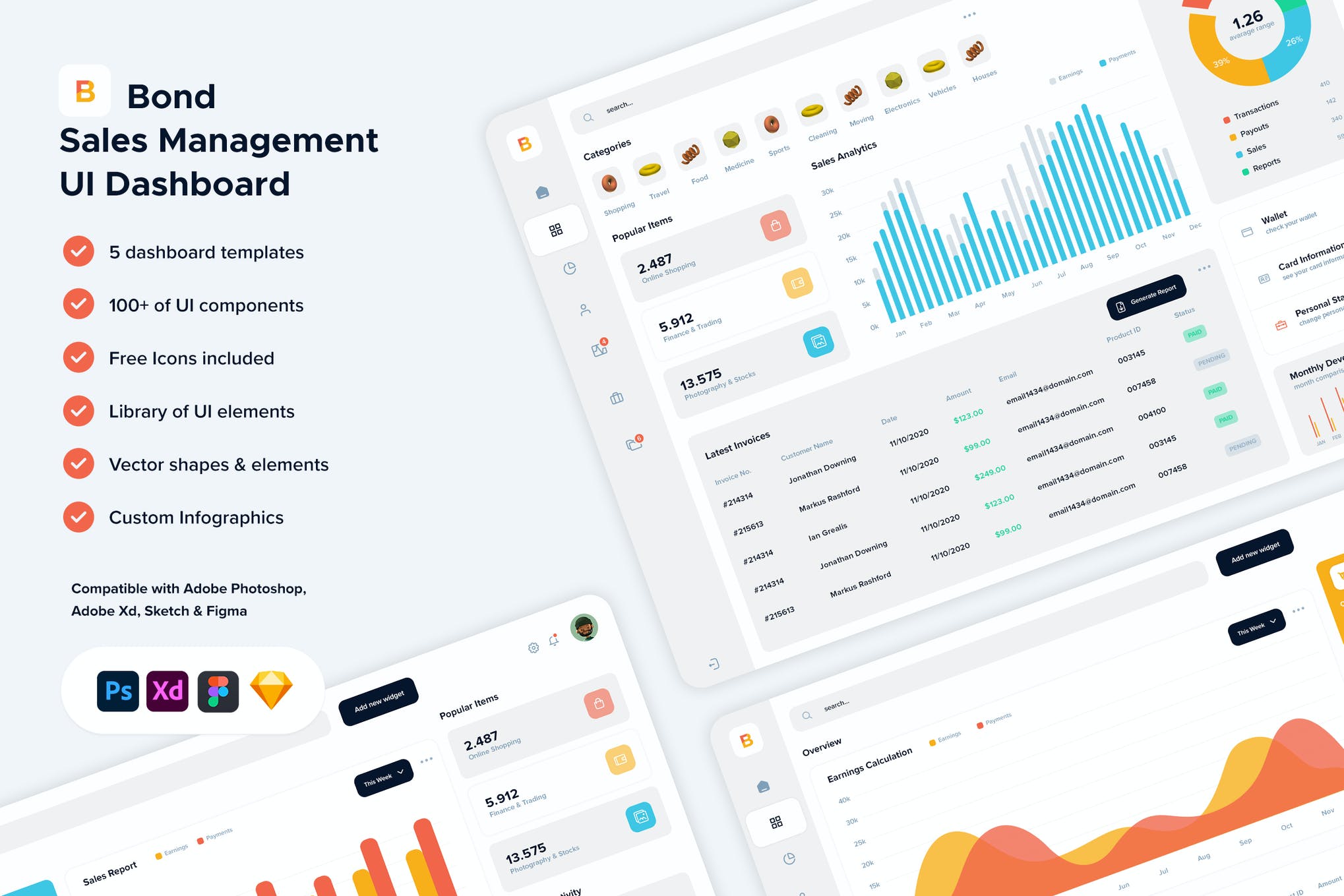 sketch style guide template