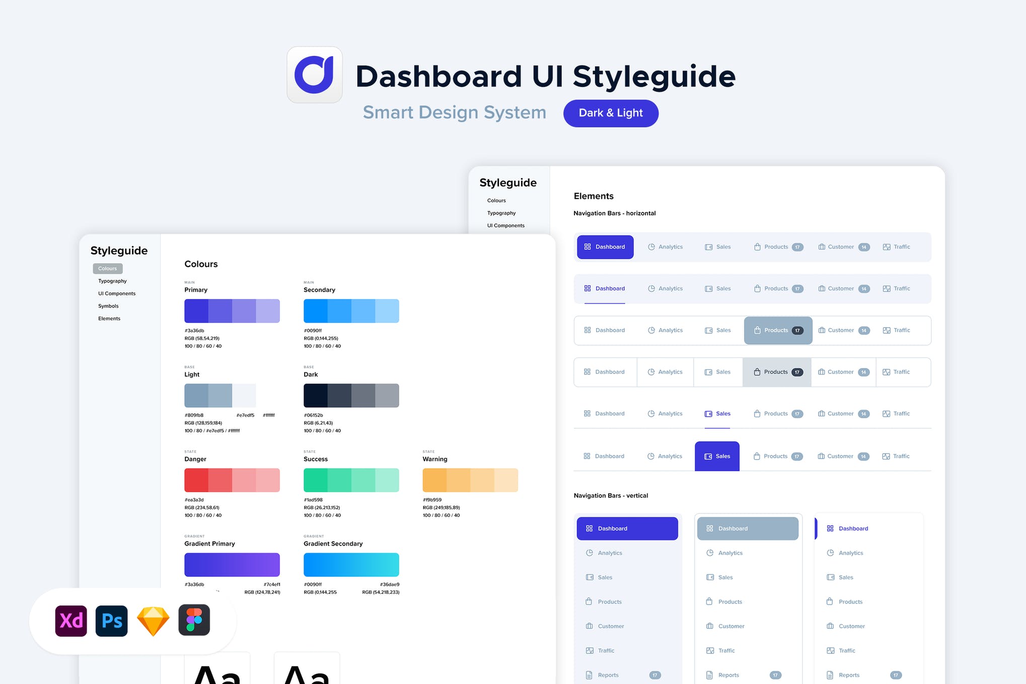 sketch style guide template