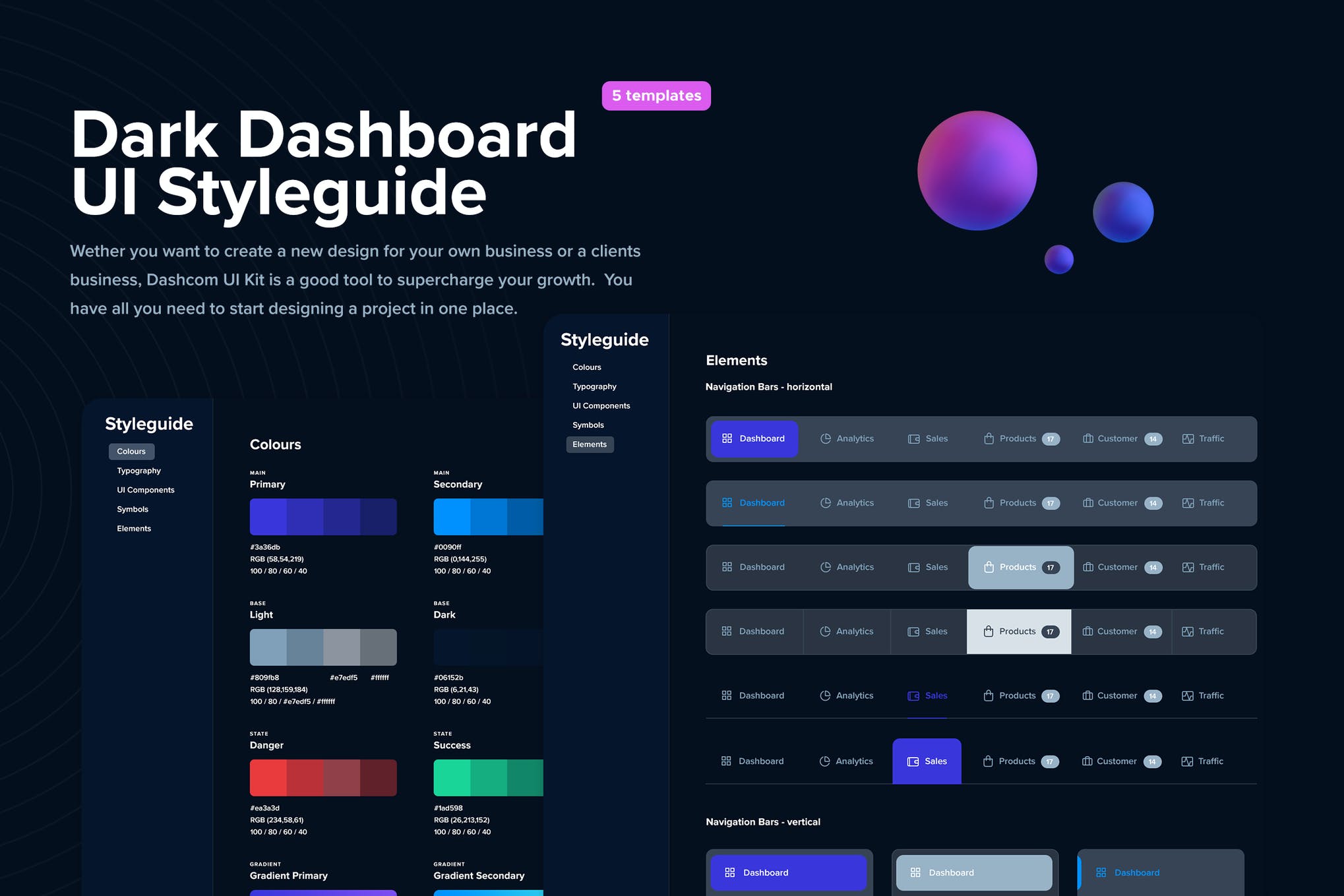 sketch style guide template