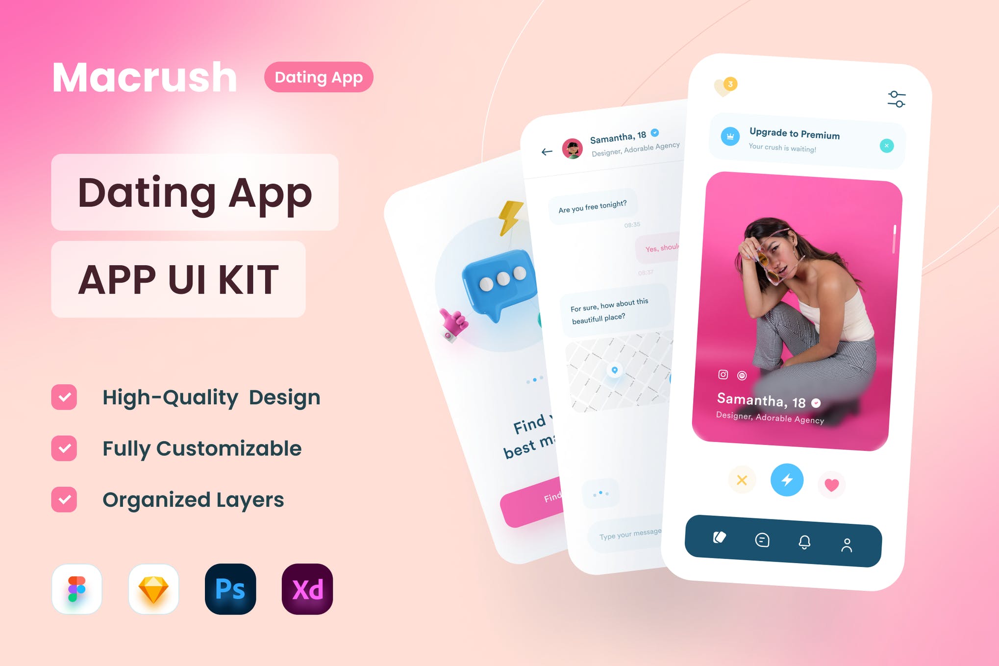 25 Best Free Android UI Kits for Sketch in 2020