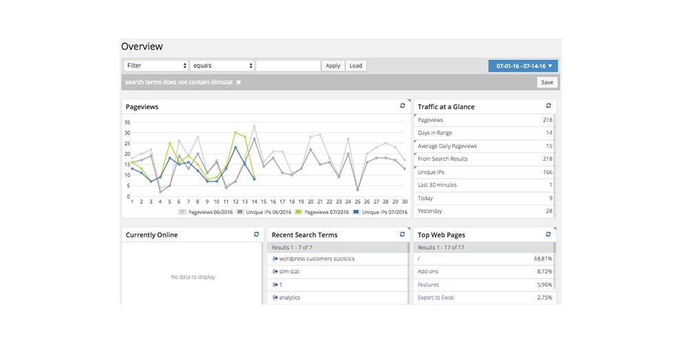 slimstat analytics 2