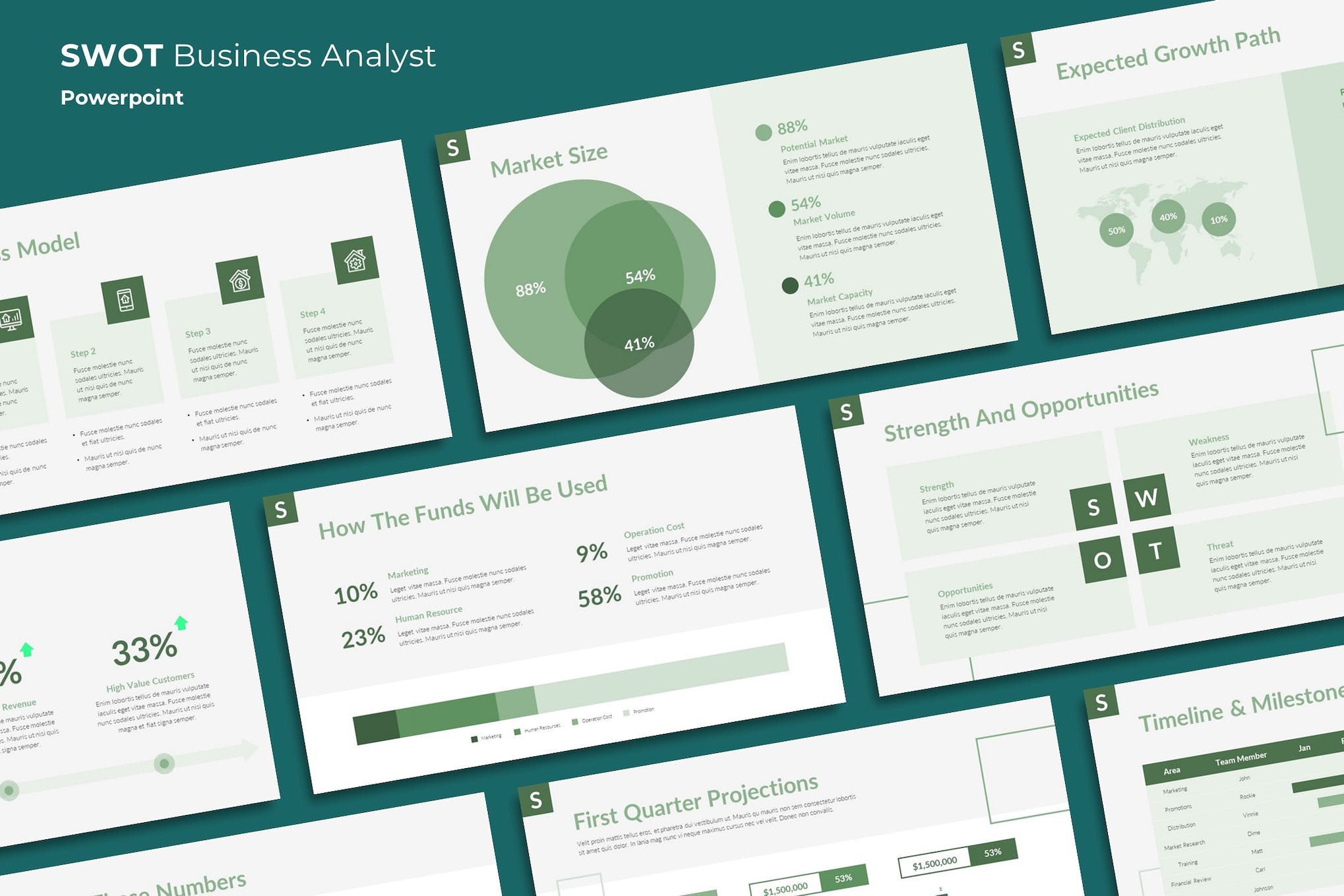 Stobe SWOT Business Analyst PowerPoint