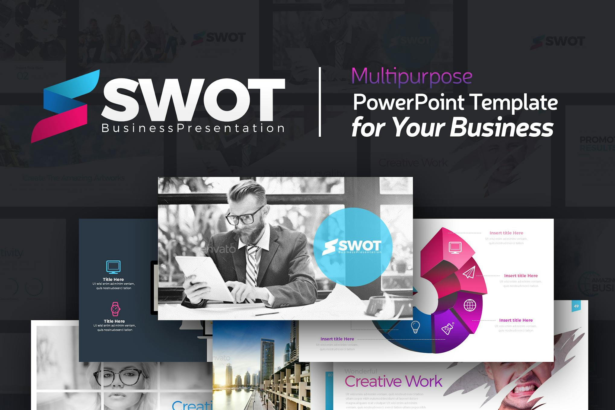 SWOT Business Presentation