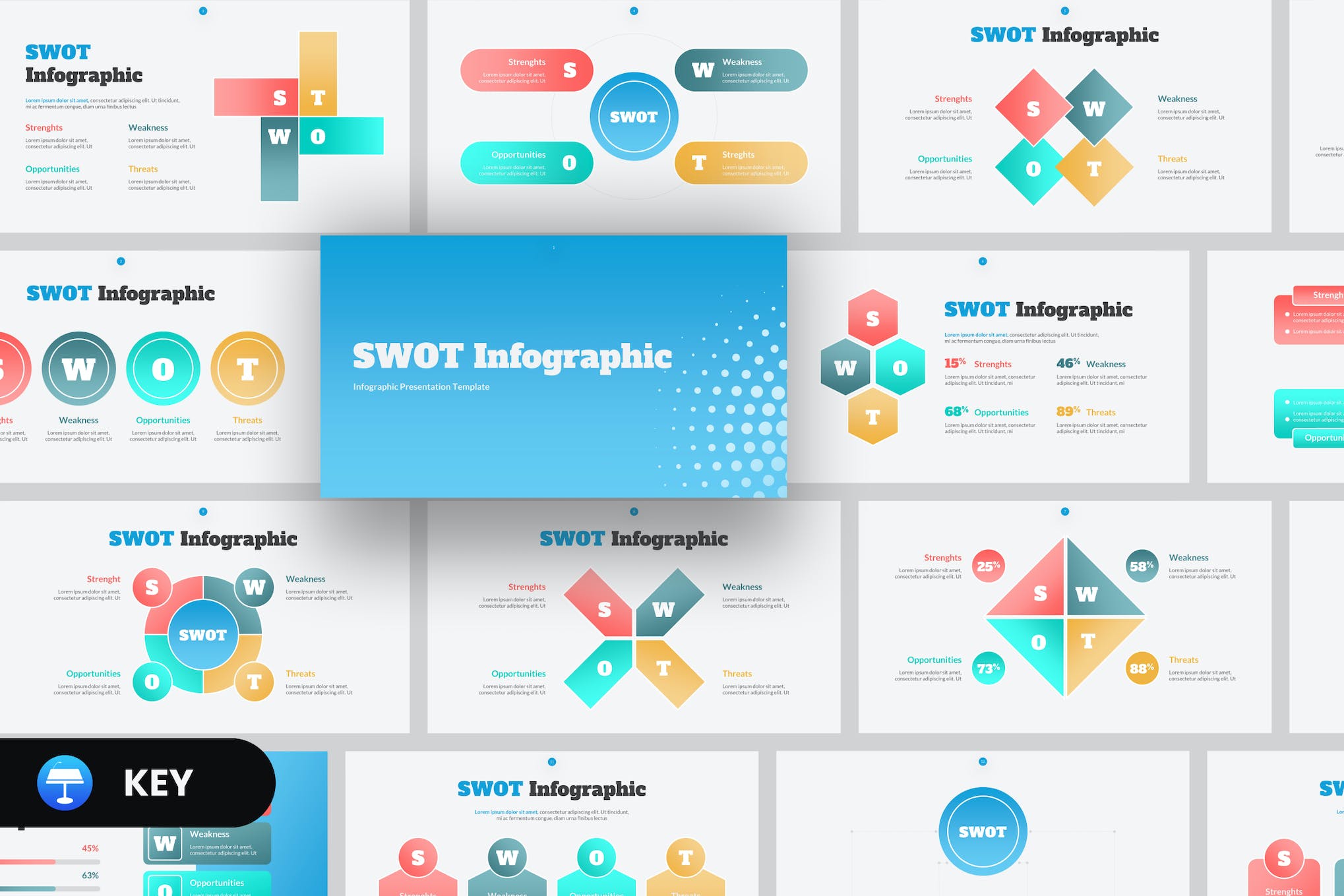 SWOT Infographic Keynote Presentation