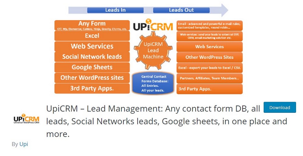 upi crm