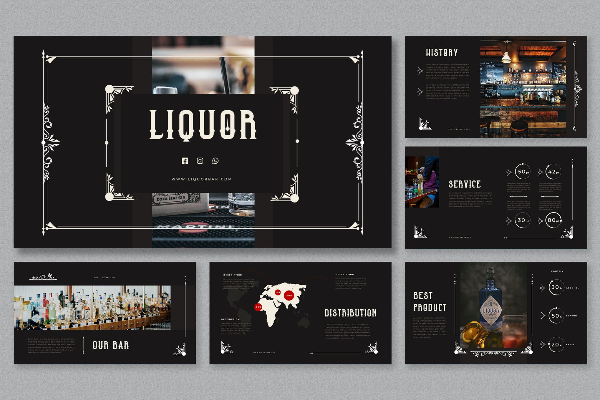 20 Best Vintage Powerpoint Ppt Templates 2021 Theme Junkie