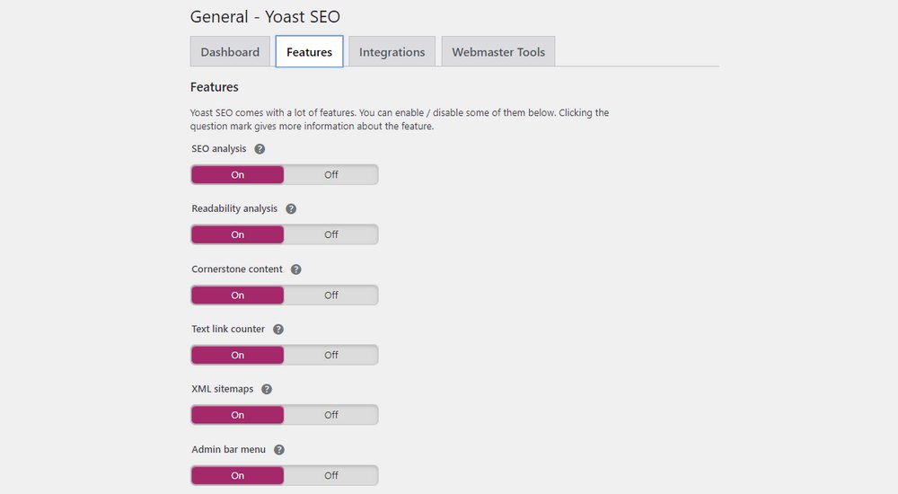 yoast sitemap