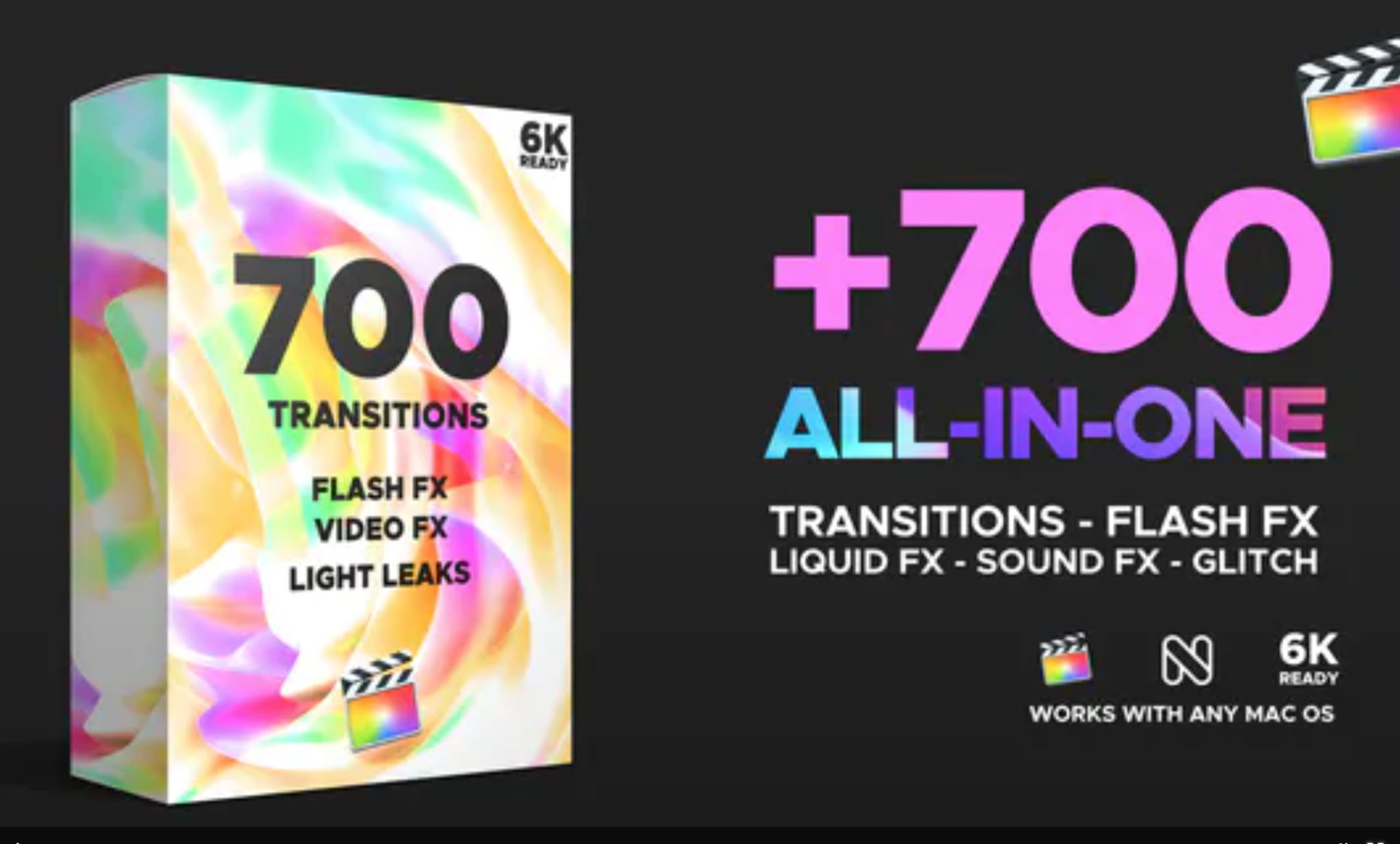 final cut pro x transitions pack free